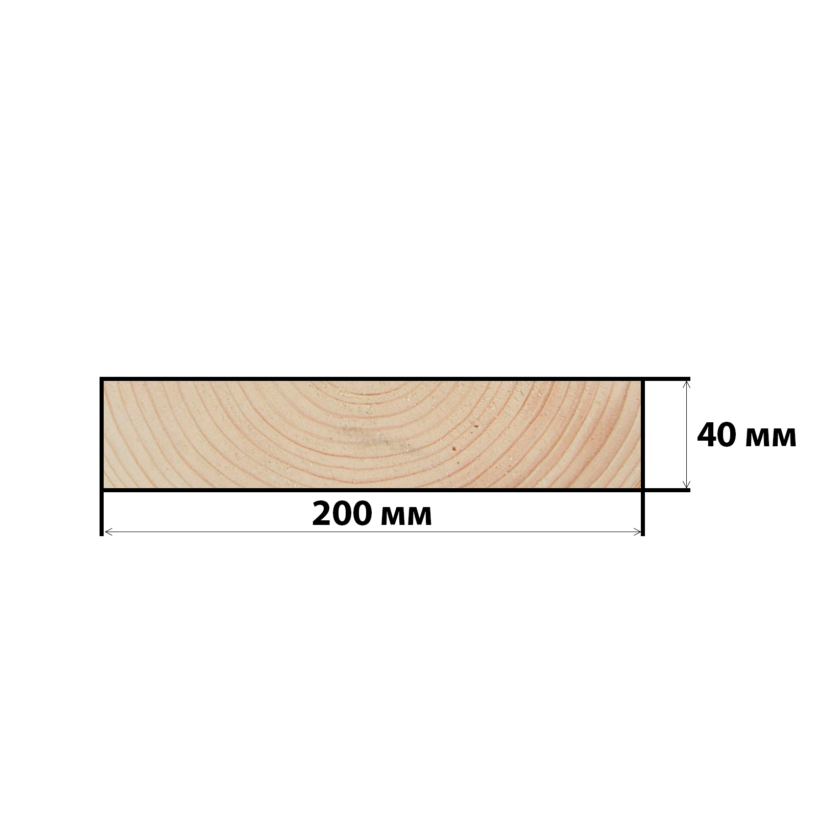 Доска обрезная 30 200 4000. Имитация бруса Размеры доски. 35*190 Доска сухая. Профилированная обшивочная дощечка 40*200*6,0.