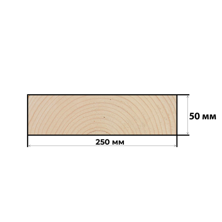 Доска обрезная 50 х 250 х 6000 мм,  ГОСТ, свежий лес, (сорт 1), 13 шт/м3